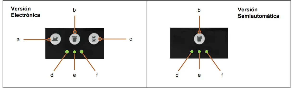 GAGGIA Ruby Pro Coffee Machine - Figure 4