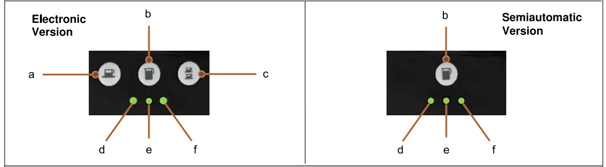 GAGGIA Ruby Pro Coffee Machine - Figure 6