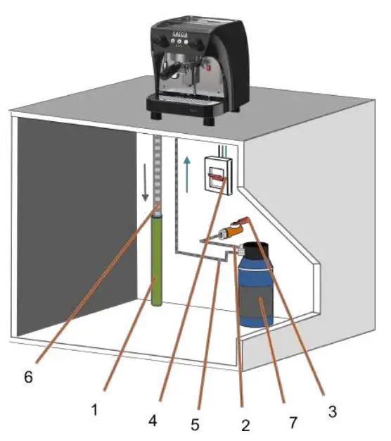 GAGGIA Ruby Pro Coffee Machine - Figure 7