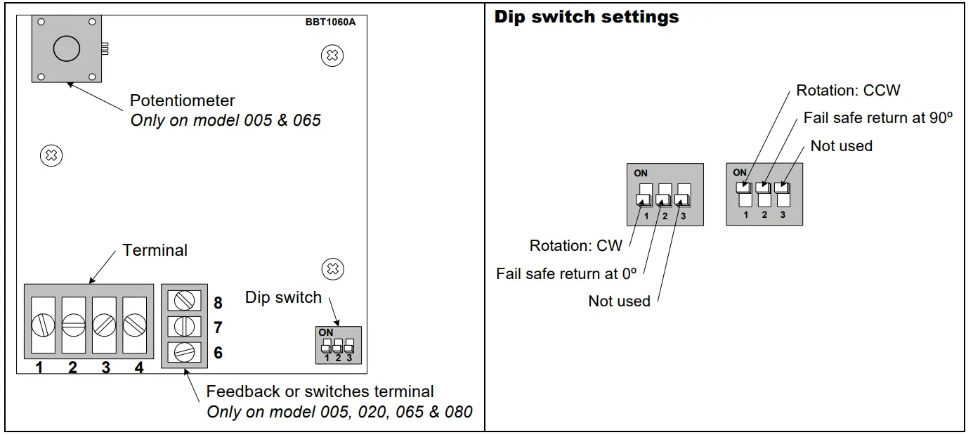 neptronic-BBT1000A-Actuator-7
