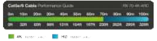 WyreStorm RX-70-4K-ARC v2 4K UHD HDBaseT 5 Play HDCP 2.2 Receiver with ARC and 2-Way PoH 05