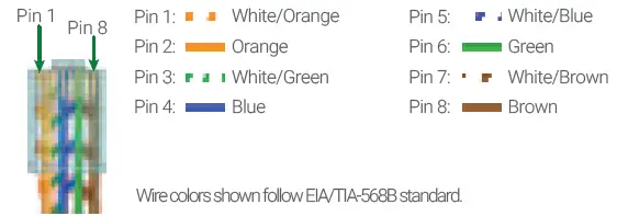 WyreStorm RX-70-4K-ARC v2 4K UHD HDBaseT 5 Play HDCP 2.2 Receiver with ARC and 2-Way PoH 05