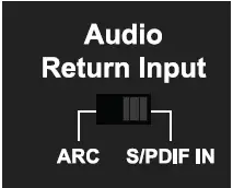WyreStorm RX-70-4K-ARC v2 4K UHD HDBaseT 5 Play HDCP 2.2 Receiver with ARC and 2-Way PoH 07