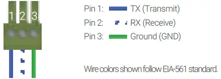 WyreStorm RX-70-4K-ARC v2 4K UHD HDBaseT 5 Play HDCP 2.2 Receiver with ARC and 2-Way PoH 11
