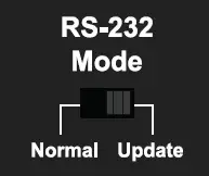 WyreStorm RX-70-4K-ARC v2 4K UHD HDBaseT 5 Play HDCP 2.2 Receiver with ARC and 2-Way PoH logo