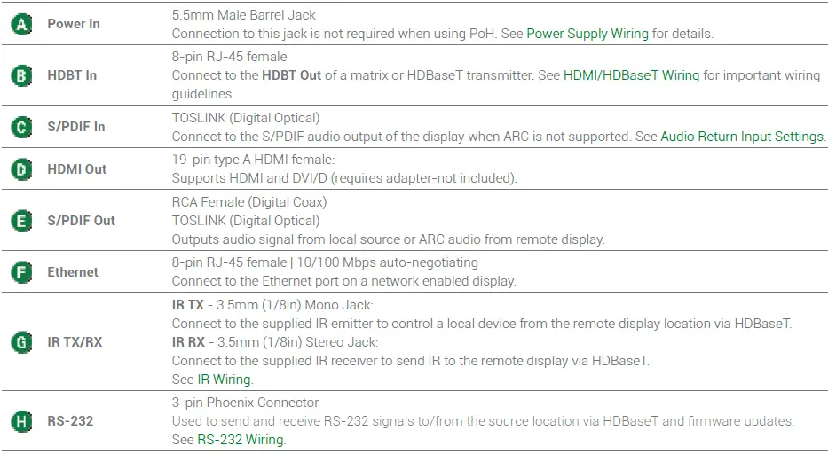 WyreStorm RX-70-4K-ARC v2 4K UHD HDBaseT 5 Play HDCP 2.2 Receiver with ARC and 2-Way PoH 15