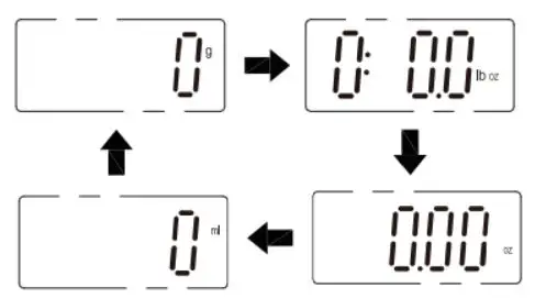 JOYHILL CK650 Digital Kitchen Scale Food (6)