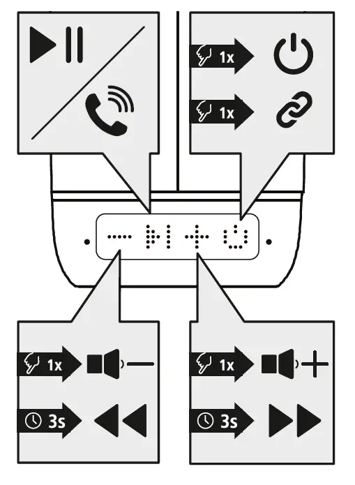 hama 2K188204-Bluetooth-Tube 2.0-Inches-Loudspeaker-3 W-FIG- (7)