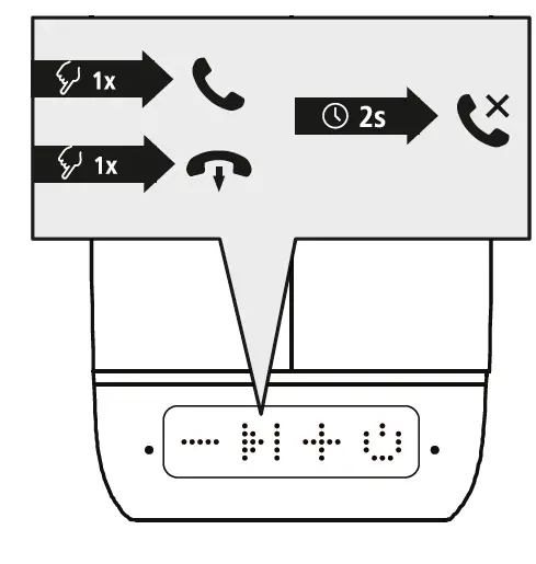 hama 2K188204-Bluetooth-Tube 2.0-Inches-Loudspeaker-3 W-FIG- (8)
