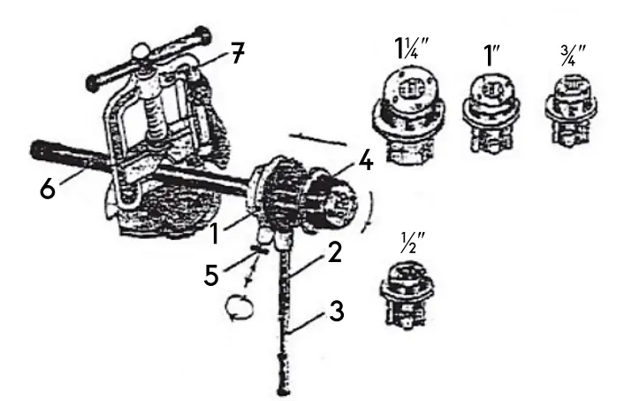 XPOtool-62983-Pipe-Tap-Cutter-Set-fig1