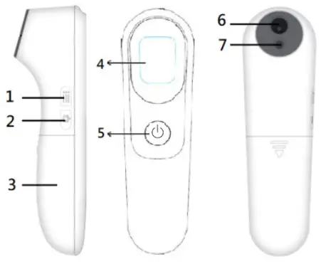 Product Identification