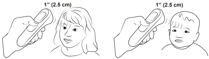 Measuring Body Temperature