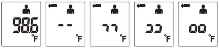 Measuring Body Temperature