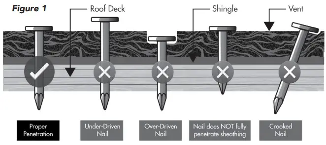 KitchenAid W10225948 Backsplash - BEFORE YOU INSTAL2L