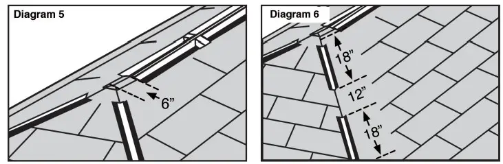 KitchenAid W10225948 Backsplash - cut depth is used