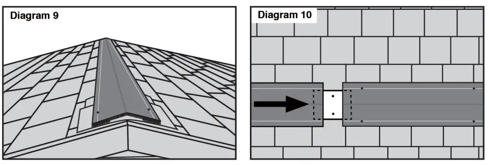 KitchenAid W10225948 Backsplash - manufacturer's instructions