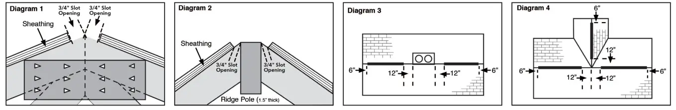 KitchenAid W10225948 Backsplash - ventilation slot