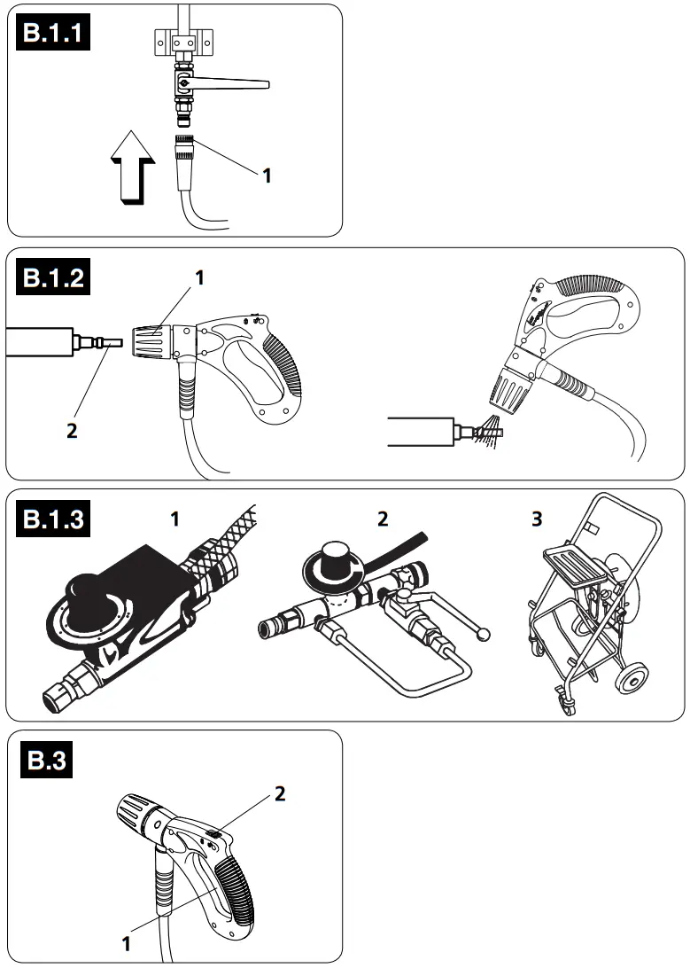 Nilfisk SC Delta Stationary Cold Pressure Cleaner - fig 2