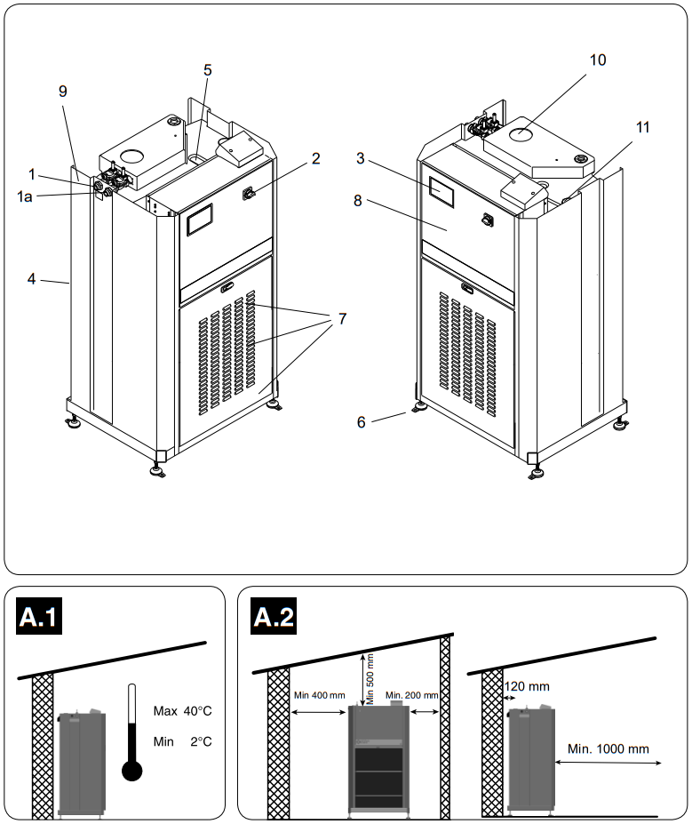 Nilfisk SC Delta Stationary Cold Pressure Cleaner - fig