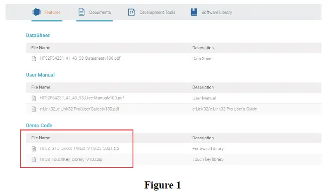 Holtek-HT32-MCU-Touch-Key-Library-1