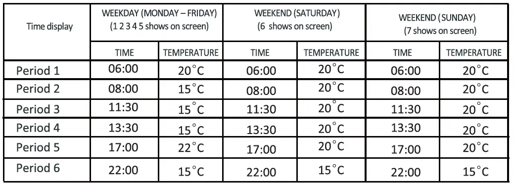 beca-BHT-003-Series-Thermostat-24