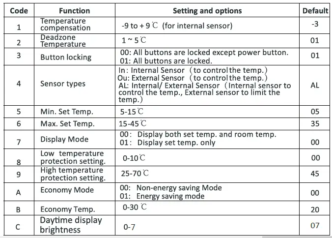 beca-BHT-003-Series-Thermostat-25