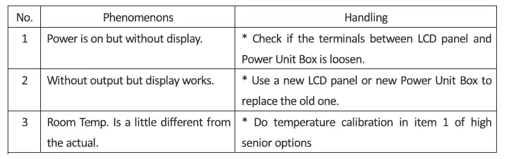 beca-BHT-003-Series-Thermostat-26