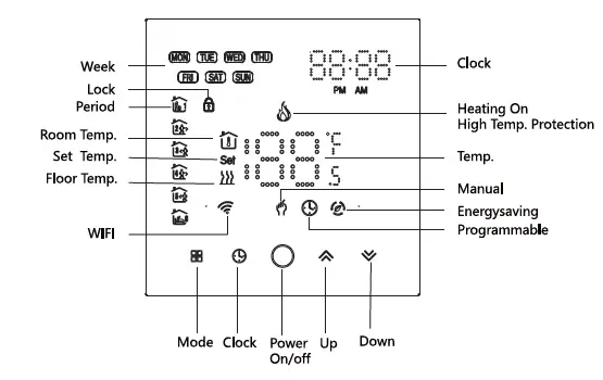 beca-BHT-003-Series-Thermostat-6