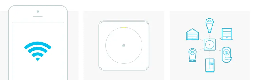 Wink-PWHUB-WH18-Connected-Home-Hub-Fig-2
