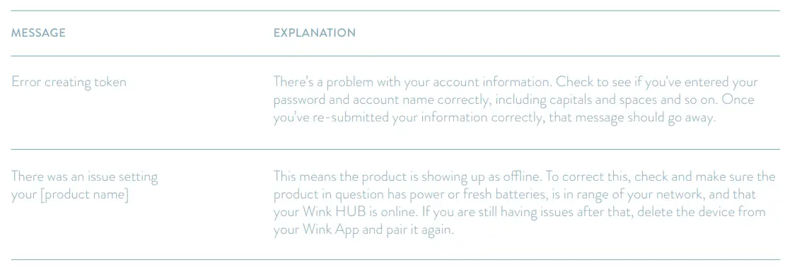 Wink-PWHUB-WH18-Connected-Home-Hub-Fig-5
