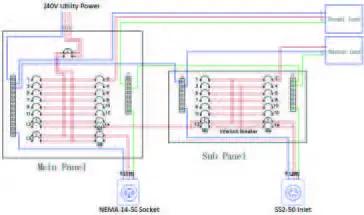 BLUETTI-AC500+B300S-Modular-Solar-Power-Station-02