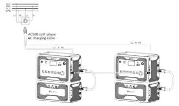 BLUETTI-AC500+B300S-Modular-Solar-Power-Station-09