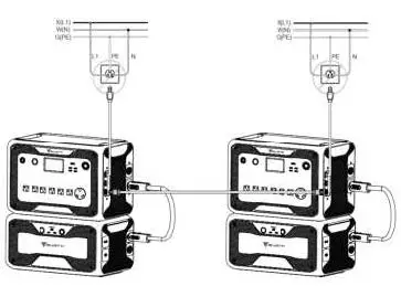 BLUETTI-AC500+B300S-Modular-Solar-Power-Station-10