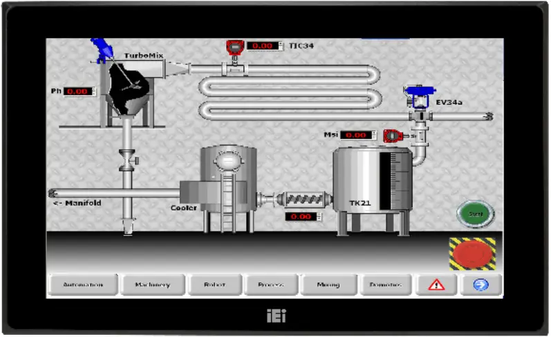 iEi DM-FW15A 15.6 Inch DM-F IP65 Industrial Monitor