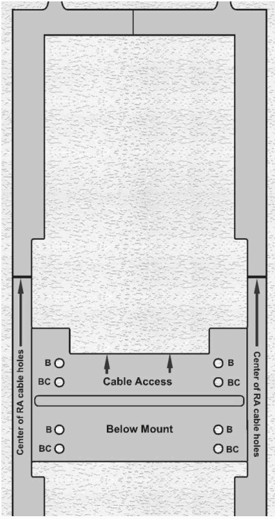 PHILIPS 867216 Smart Hopping 20 Access Point - FIGURE 104