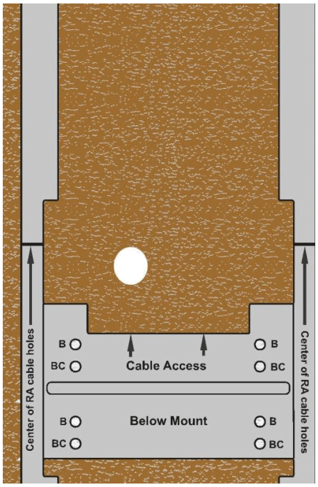 PHILIPS 867216 Smart Hopping 20 Access Point - FIGURE 109