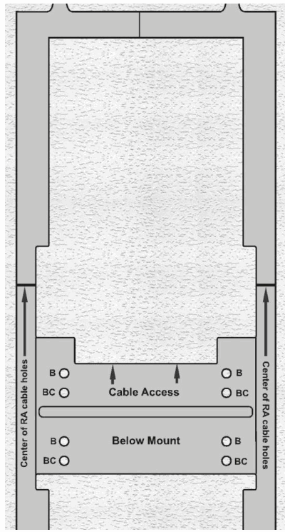 PHILIPS 867216 Smart Hopping 20 Access Point - FIGURE 134