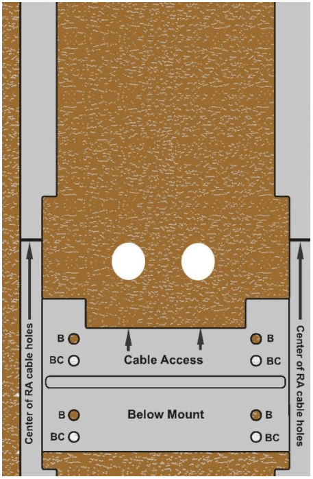 PHILIPS 867216 Smart Hopping 20 Access Point - FIGURE 141