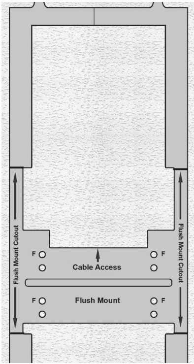 PHILIPS 867216 Smart Hopping 20 Access Point - FIGURE 76