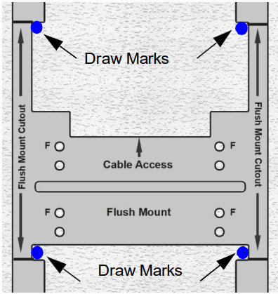 PHILIPS 867216 Smart Hopping 20 Access Point - FIGURE 77