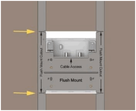 PHILIPS 867216 Smart Hopping 20 Access Point - FIGURE 85