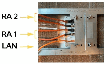 PHILIPS 867216 Smart Hopping 20 Access Point - FIGURE 88