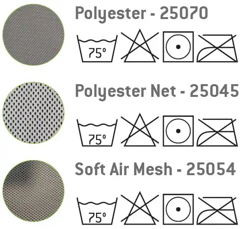 HUMAN-CARE-25045-Basic-Patient-Lifting-Sling-fig- (13)