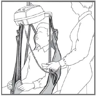 HUMAN-CARE-25045-Basic-Patient-Lifting-Sling-fig- (21)
