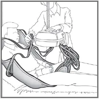 HUMAN-CARE-25045-Basic-Patient-Lifting-Sling-fig- (26)