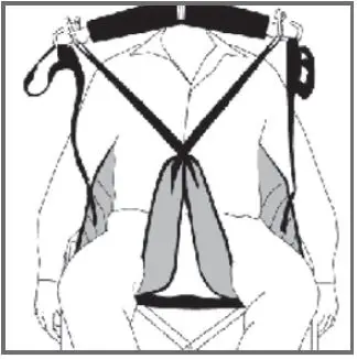 HUMAN-CARE-25045-Basic-Patient-Lifting-Sling-fig- (27)