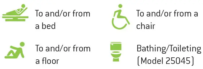 HUMAN-CARE-25045-Basic-Patient-Lifting-Sling-fig- (3)