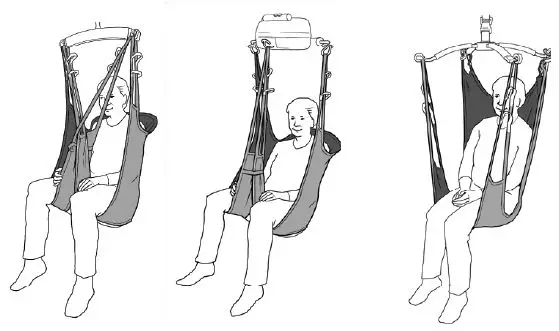 HUMAN-CARE-25045-Basic-Patient-Lifting-Sling-fig- (5)