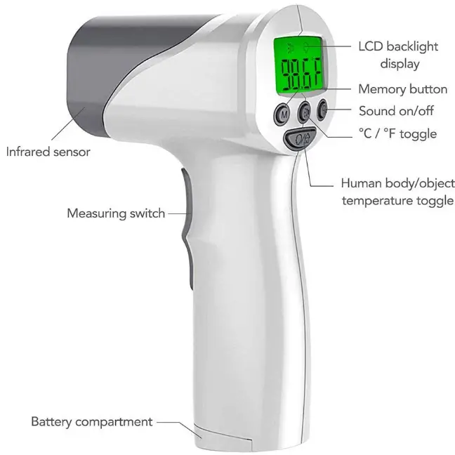 THERMOBIO-LE-V21-Infrared-Forehead-Thermometer-fig-1