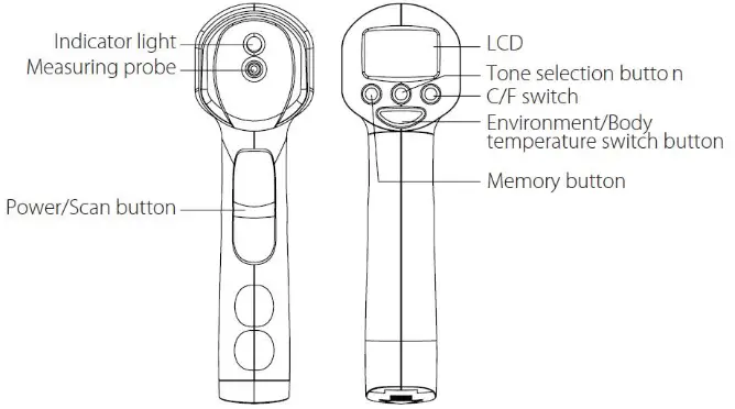 THERMOBIO-LE-V21-Infrared-Forehead-Thermometer-fig-7